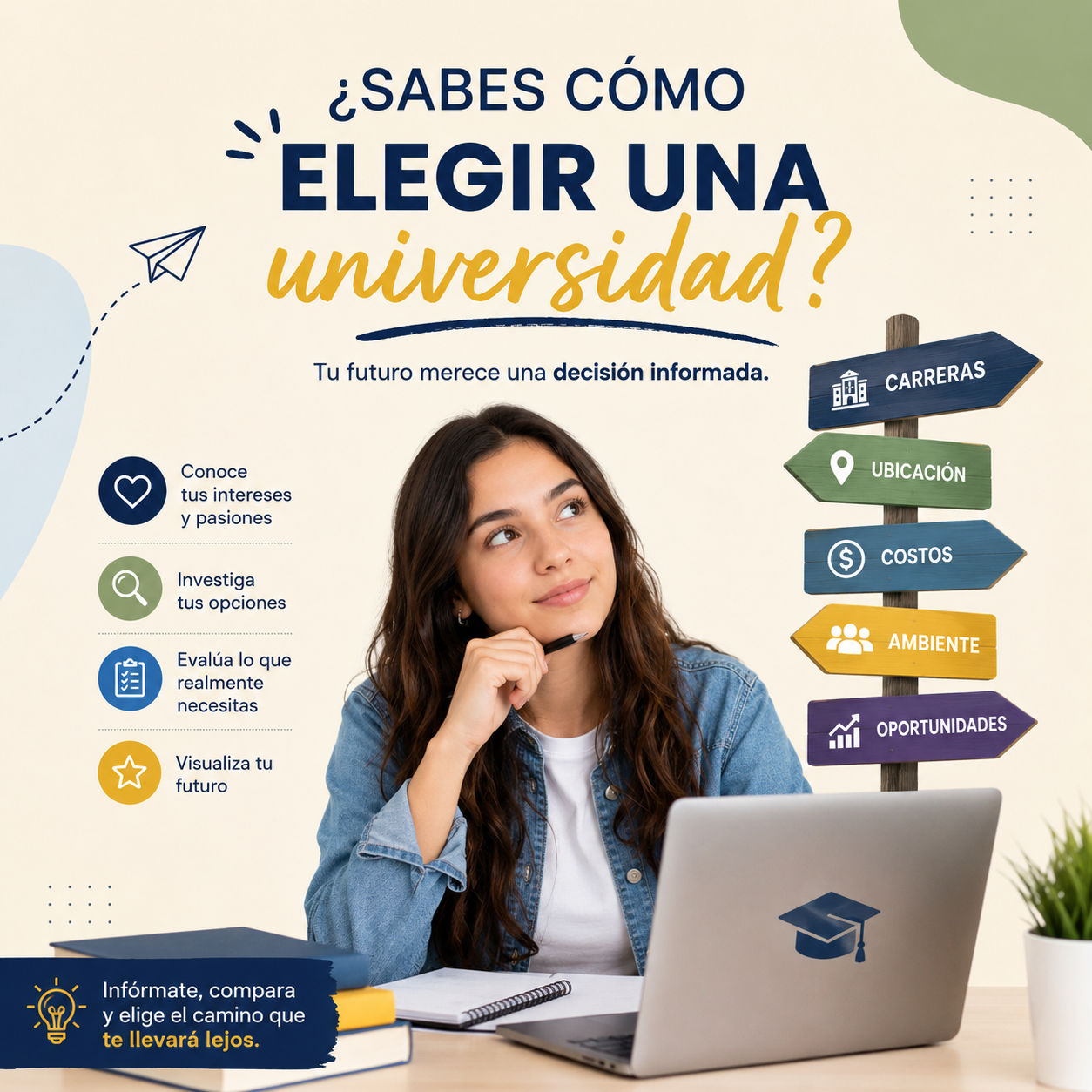 ¿Sabes cómo elegir una Universidad?